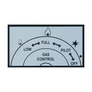 Rectangular Gas Control Panel On - Off